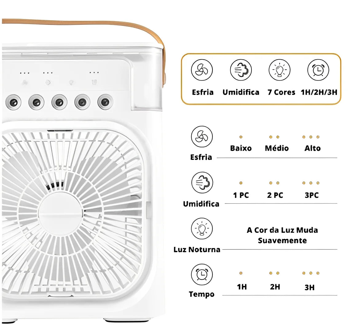 Portable Air Cooler Fan Humidifier With Led Water Reservoir Led Type C USB - Neverdie Store