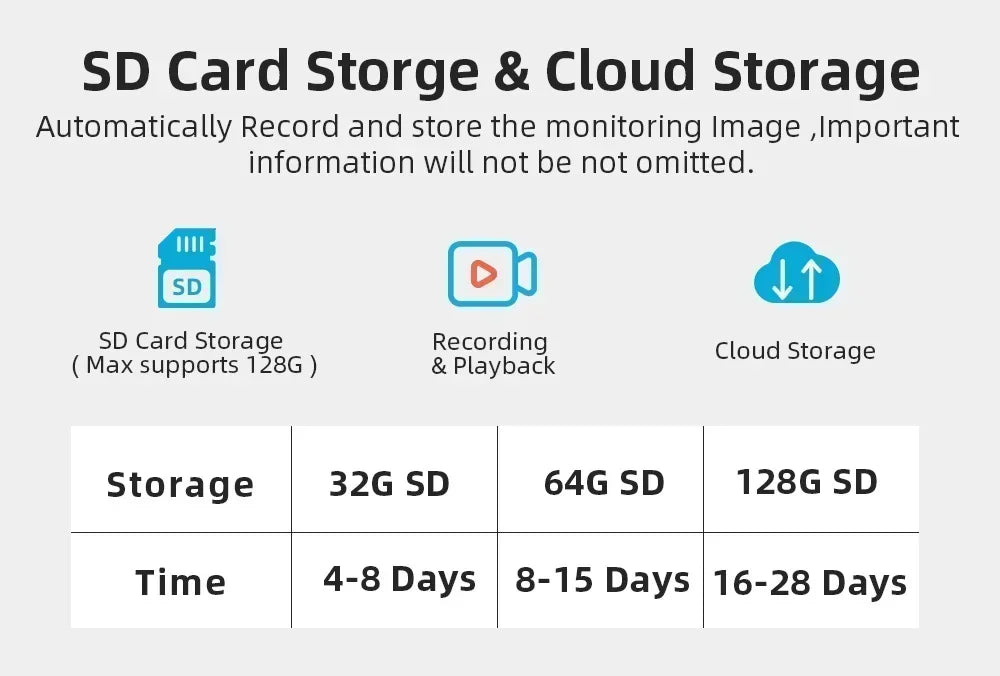 8MP Outdoor Wifi PTZ Camera Dual Lens Dual Screen AI Auto Tracking IP Video Surveillance Camera CCTV Two Way Audio