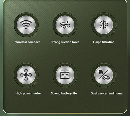 Xiaomi Car Vacuum Cleaner Wireless High Power Powerful Cleaning Dust Removal Multi Wet Dry Dual-Use Handheld Vacuum Cleaner