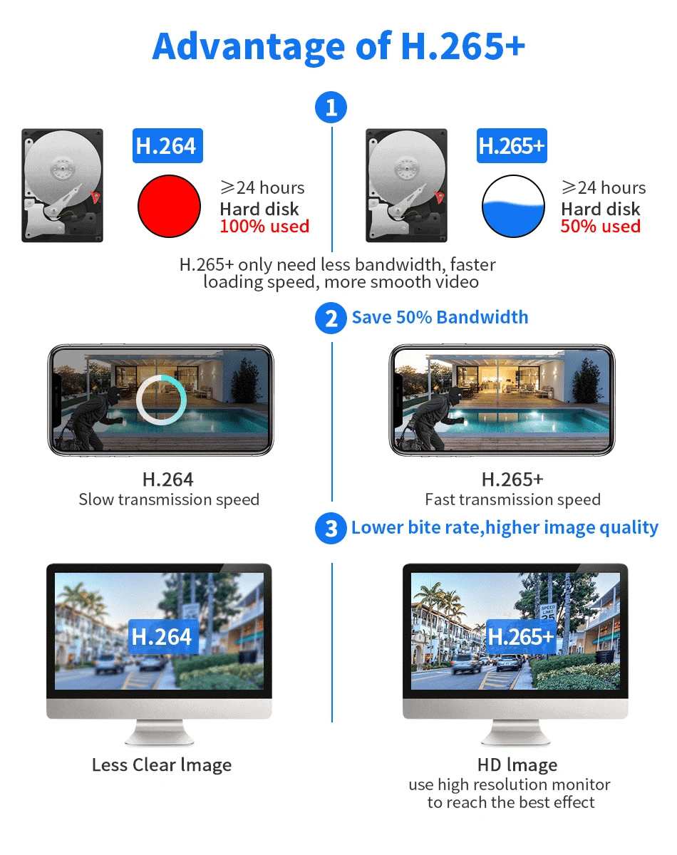 8MP Outdoor Wifi PTZ Camera Dual Lens Dual Screen AI Auto Tracking IP Video Surveillance Camera CCTV Two Way Audio