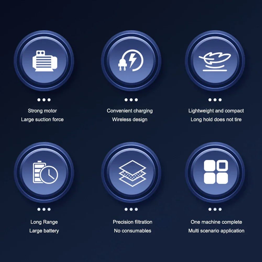 Aspirador De Po Portatil | Sem fio 9800000PA